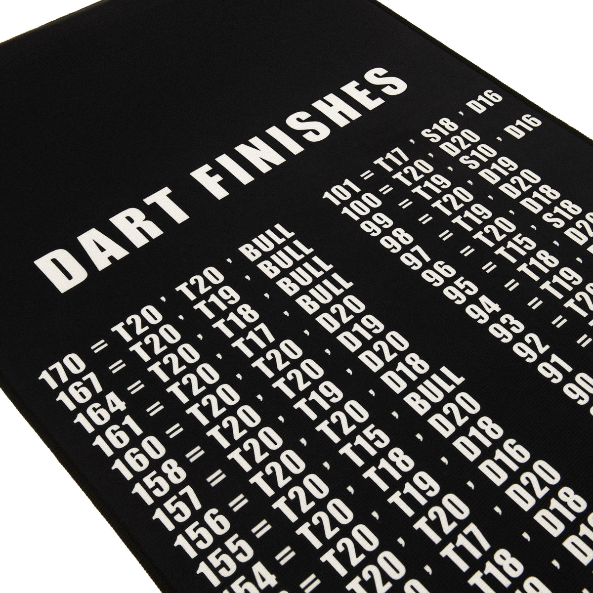 Schwarze Dartmatte mit weißen Beschriftungen, die verschiedene Dartabschlüsse und Punktzahlen auflisten, ideal für Dartspieler und Training