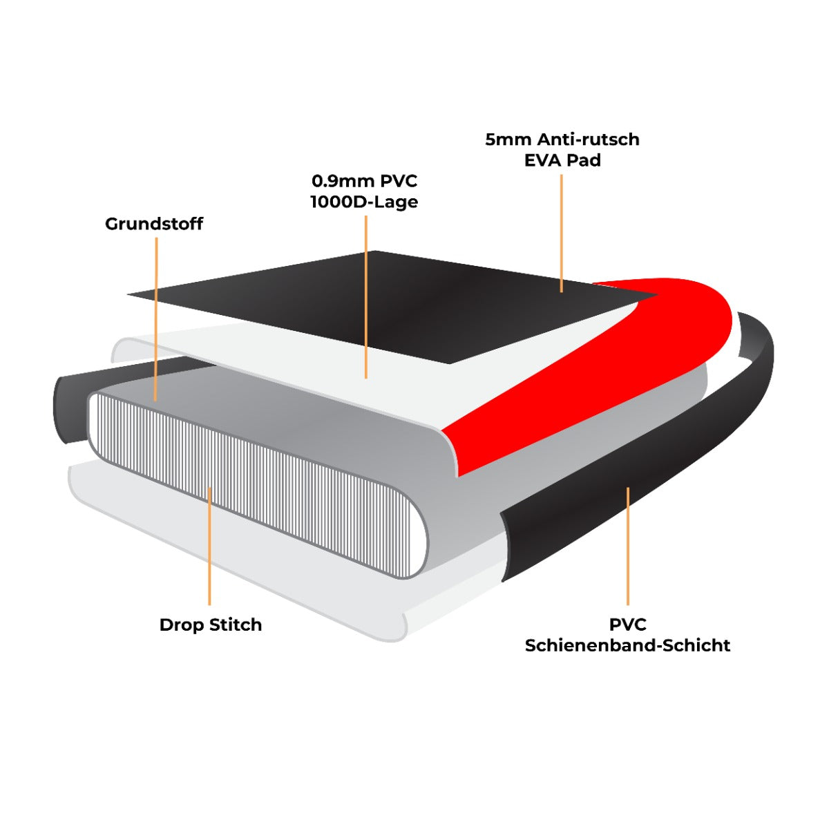 Aufblasbares Paddle Board in Rot, 307 cm lang, mit rutschfestem EVA-Pad, robustem PVC-Material und stabiler Drop-Stitch-Konstruktion für hohe Leistung