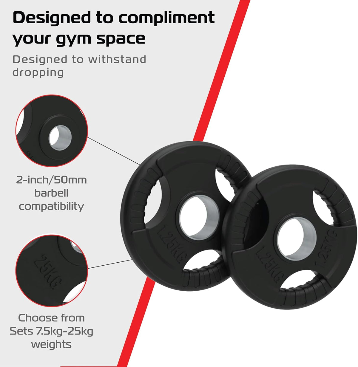 Schwarze Gummierte Hantelscheiben mit Tri-Grip, 2x2,5kg und 2x5kg, ideal für Fitnessstudios, robust und rutschfest, 50mm Bohrung für Langhanteln