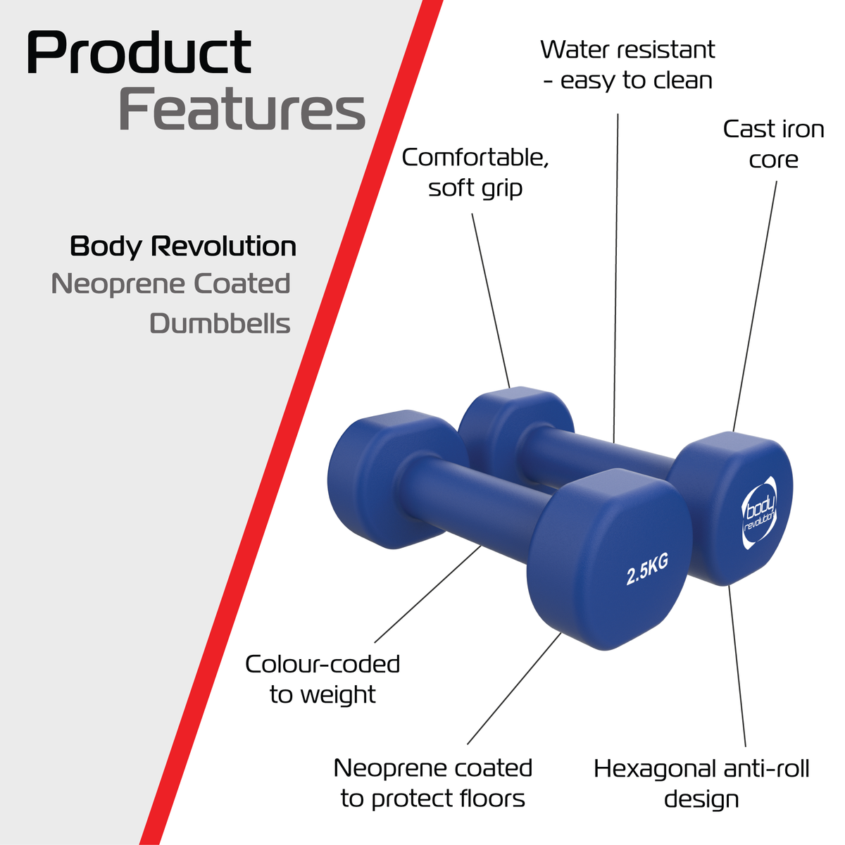 Neopren-Hanteln in leuchtendem Blau, 2 x 2,5 kg, mit komfortablem Griff, wasserabweisend, hexagonaler Form gegen Wegrollen, ideal für Fitnessübungen