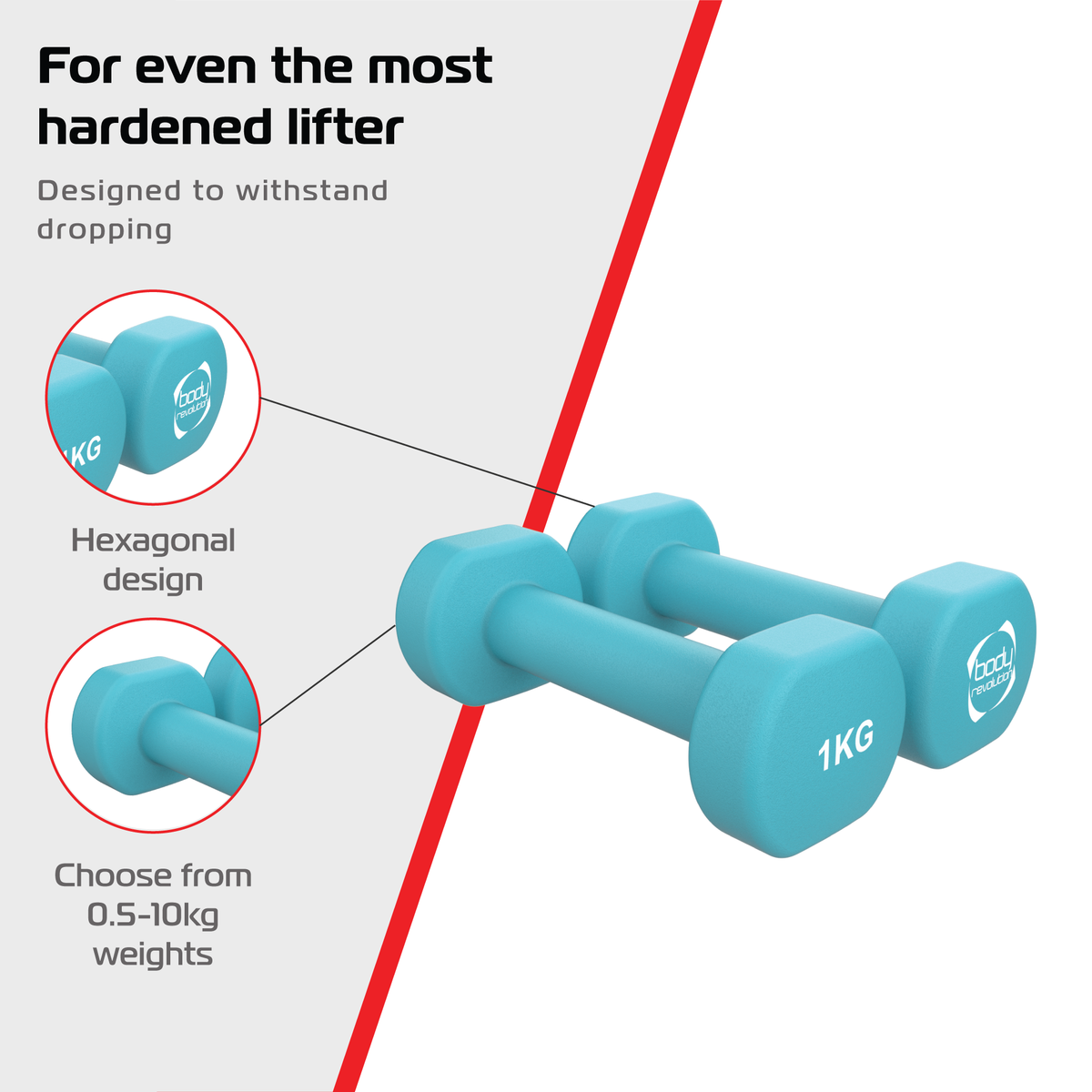 Zwei blaue Neopren-Hanteln mit je 1 kg, sechseckigem Design, rutschfester Oberfläche und ideal für ein effektives Krafttraining