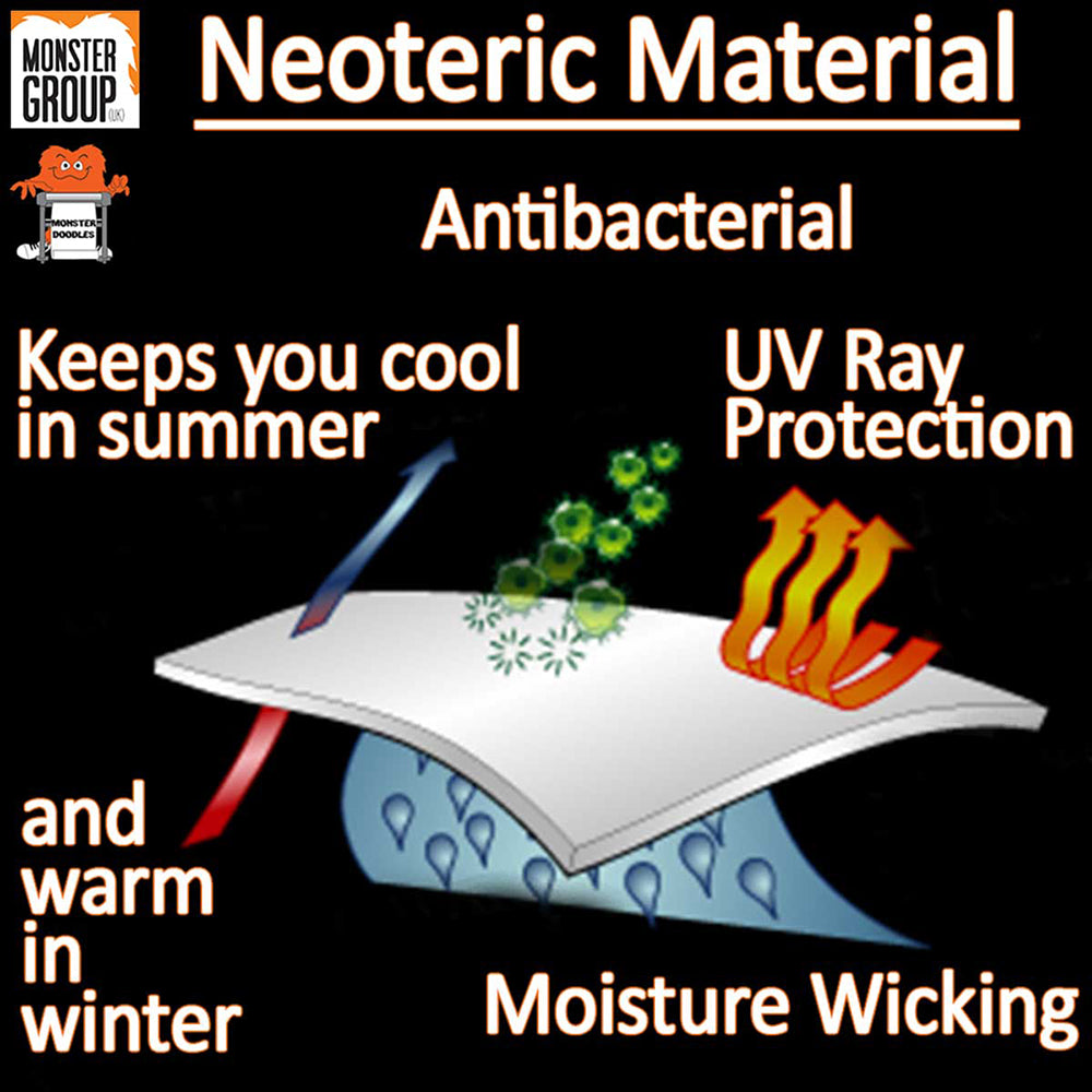 Das PRESStige Folien- und Kleidungsstarterset zeigt ein innovatives, antibakterielles Material, das UV-Schutz bietet und Feuchtigkeit ableitet, ideal für alle Jahreszeiten