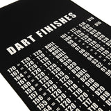 Schwarzer Dartteppich mit weißen Schriftzügen, die Dartabschlüsse und Punktzahlen klar auflisten, ideal für Dartspieler und Spieltische