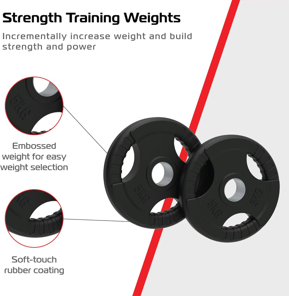 Schwarze 2,5 kg Tri-Grip Gummi-Hantelscheiben mit rutschfester Oberfläche und eingeprägtem Gewicht für einfaches Heben und Training