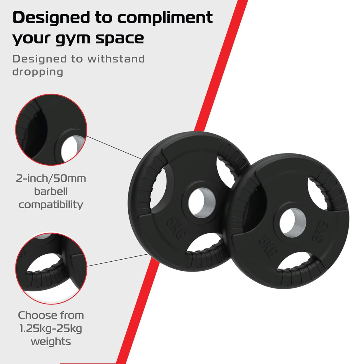 Zwei schwarze 5 kg Olympische Tri-Grip Gummi-Hantelscheiben mit rutschfestem Griff und 50 mm Bohrung, ideal für das Fitnessstudio und Gewichtsübungen