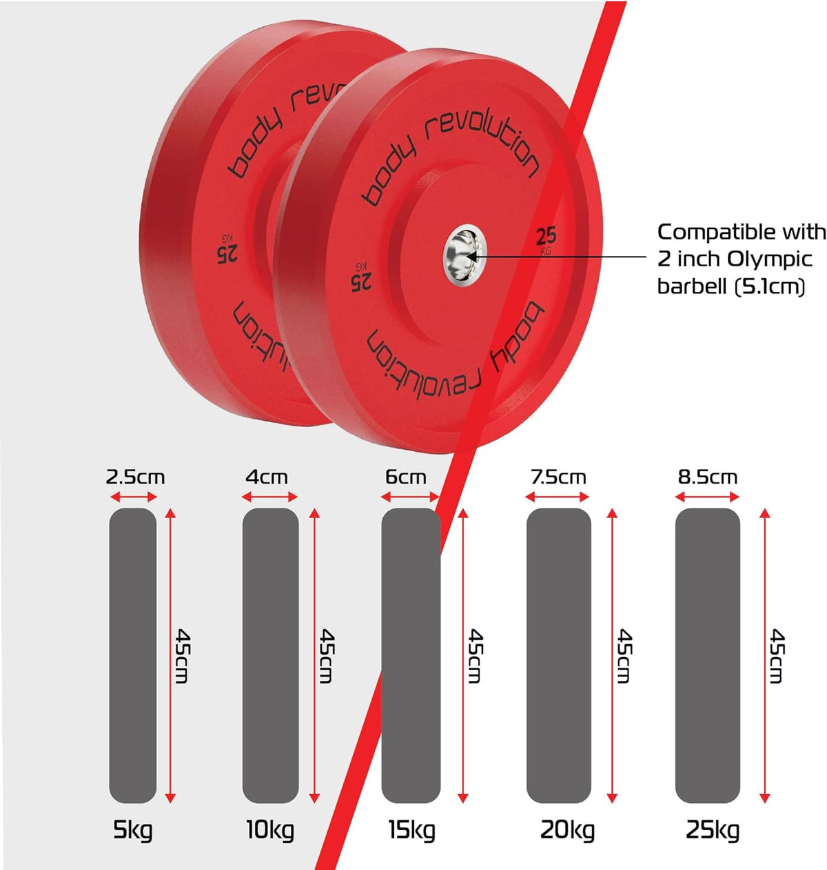 Rote Olympische Gummischeiben von Body Revolution, 80 kg Set, mit verschiedenen Gewichten, robust und langlebig, ideal für intensives Training