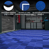 Belüftete Garagenbodenfliesen in Blau mit strukturiertem Design, rutschfestem Material und integrierten Kanten für einfache Installation und Drainage