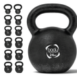 Schwarze Kettlebell aus Gusseisen mit 24 kg, runde Form, strukturierte Oberfläche für besseren Griff, ideal für Krafttraining und Fitnessübungen