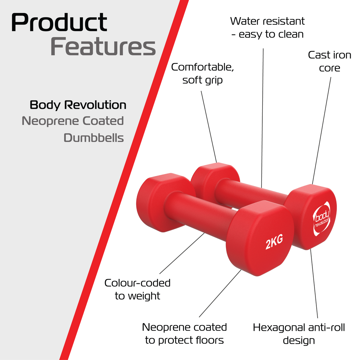 Rote Neopren-Hanteln mit 2 kg, hexagonales Design, wasserabweisend, rutschfeste Oberfläche, ideal für Fitness und Krafttraining