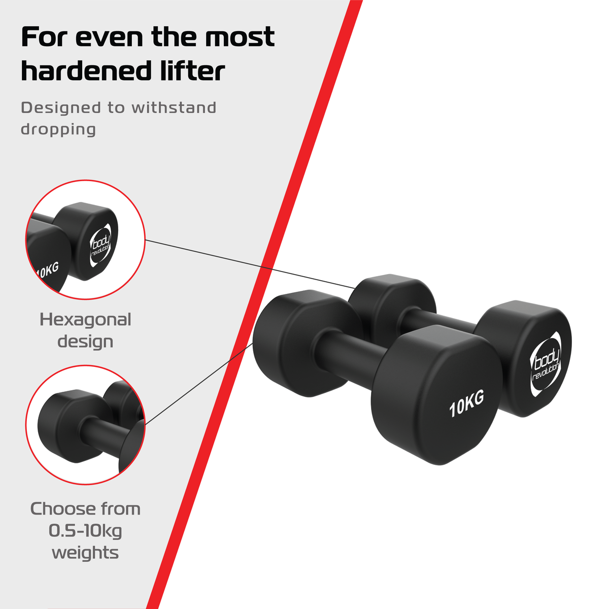 Schwarze Neopren-Hanteln mit sechseckigem Design, 2 x 10 kg, rutschfester Griff, ideal für Krafttraining und Fitnessübungen