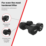 Schwarze Neopren-Hanteln mit sechseckigem Design, 2 x 10 kg, rutschfester Griff, ideal für Krafttraining und Fitnessübungen