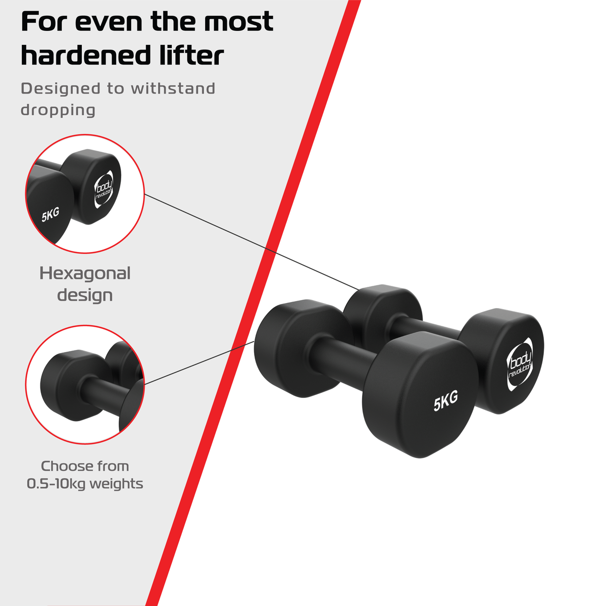 Schwarze Neopren-Hanteln mit hexagonalem Design, jeweils 5 kg, ideal für sicheres Heben und vielseitiges Training, rutschfeste Griffe