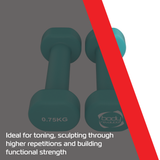 Zwei turquoise Neopren-Hanteln mit je 0,75 kg, ideal zum Toning und für funktionelles Training, mit rutschfester Oberfläche und ergonomischem Design