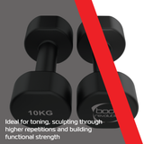 Schwarze Neopren-Hanteln mit 10 kg, rechteckigem Griff und rutschfester Oberfläche, ideal für Krafttraining und funktionelle Fitness