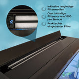 Schwarzes 300 Liter Aquarium Komplettset mit weißem Kies, zeigt den praktischen eingebauten Filter und langlebige Filtermedien für optimale Wasserqualität