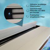 Langfristige Filtermedien und leistungsstarker Filter für 300L Aquarium Komplettset, mit blauer Kiesfarbe und eleganter Unterschrankgestaltung
