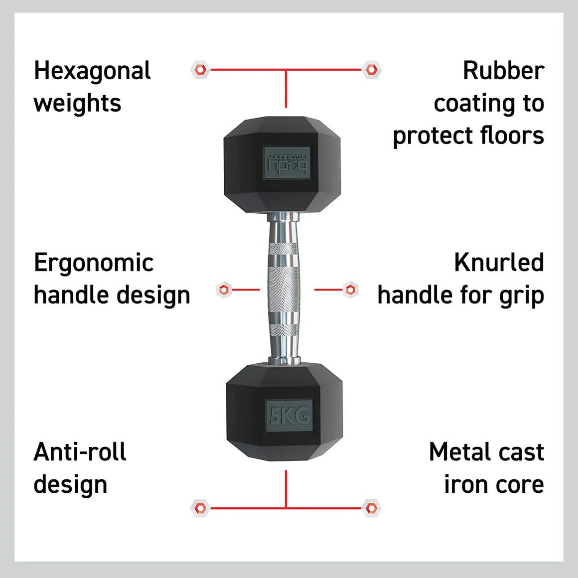 Schwarze Hex-Hanteln mit ergonomischem, rutschfestem Griff, gummierter Beschichtung und stabiler Metallkernstruktur, ideal für das Training